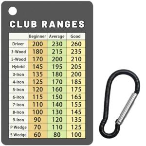 Jemzio Golf Club Range Chart Card with Clip