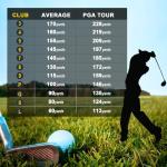 11-Piece Golf Iron Covers Set in Black PU Leather