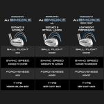 Callaway Paradym AI Smoke Iron Set - Right Hand