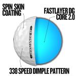 Srixon Q-Star Tour 5 Golf Balls - Dozen Pack