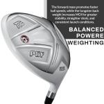 PGF Labs Gold Tour Precision Titanium Driver for Ladies