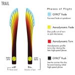 James Conrad Neutron Trail Disc Golf Driver