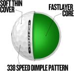 Srixon Soft Feel Golf Balls - 24 Pack