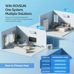 ROVSUN Dual Zone 20000 BTU Mini Split System