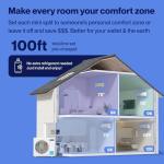 Della 35K BTU Quad 4 Zone Mini Split AC