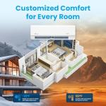 Senville 18000 BTU Dual Zone Mini Split AC