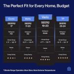 DELLA Vario Series 12000 BTU Mini Split AC