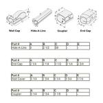 DuctlessAire Mini Split Line Set Cover Kit