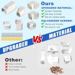 SUREPHON 3" Mini Split Line Set Cover Kit