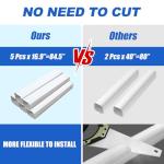 SUREPHON 3" Mini Split Line Set Cover Kit