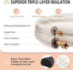 Wostore 33FT Mini Split Copper Line Set