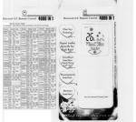 Universal Remote for Mini Split AC Units