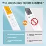 Replacement Remote for Pioneer 12,000 BTU Mini-Split