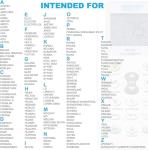 Universal Remote for Mini Split & AC Units