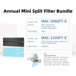 Mavnai Mini Split Filter Bundle for Mitsubishi