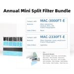 Mavnai Mini Split Filter Bundle for Mitsubishi
