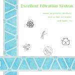 Mitsubishi MAC-408FT-E Air Conditioner Filters 4 Pack