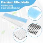 4 Pack Air Filter for Fujitsu Mini Splits