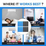 HOMNATURE 16 Mini Split Air Filters for Mitsubishi