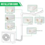 Kerykwan Mini Split AC Line Cover Kit 15.5Ft