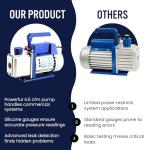 Hiatsu 4.5CFM Vacuum Pump Tool Kit for Mini Splits