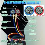 Vacuum Pump and Gauge Set for Mini Splits