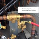 R410a Swivel Adapters for Mini Split Systems