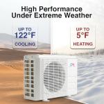 Cooper & Hunter 9,000 BTU Ductless Mini Split System