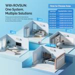 ROVSUN 35000 BTU Quad Zone Mini Split System