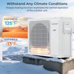 COSTWAY 30k Dual Zone Mini Split AC Heat Pump