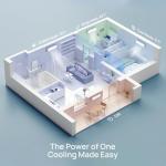 TURBRO 42,000 BTU 5-Zone Mini Split AC System