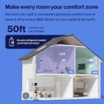 DELLA 18K BTU Mini Split AC & Heat Pump