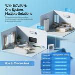 ROVSUN 28,000 BTU Dual Zone Mini Split System