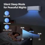 Manastin 12000 BTU Mini Split AC/Heater System