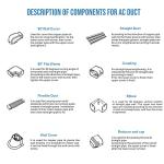 HOXHA 10Ft Mini Split Line Set Cover Kit