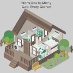 TOSOT 30,000 BTU Dual-Zone Mini Split System