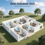 TOSOT 36,000 BTU Dual Zone Mini Split AC