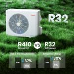 TOSOT 36,000 BTU Dual Zone Mini Split AC