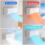 TOSOT 36,000 BTU Dual Zone Mini Split AC