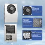 12V Mini Split AC for Trucks and Campers