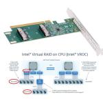 Cablecc Dual MCIO 8i Mini Cool Edge Adapter