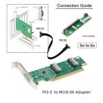 Cablecc Dual MCIO 8i Mini Cool Edge Adapter