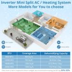 GarveeHome 9000 BTU Mini Split AC Heat Pump