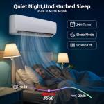 MEPTY 18000BTU Energy Efficient Mini Split AC