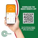 BRAVO 36K BTU 4-Zone Mini Split System