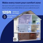 DELLA 42K BTU Multi Zone Mini Split AC