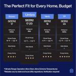 DELLA Umbra 9000 BTU WiFi Mini Split AC