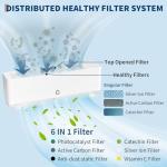 Garvee 27K BTU Tri Zone Mini Split AC System