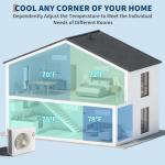 Garvee 27K BTU Tri Zone Mini Split AC System