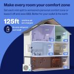 Della 45K BTU Multi Zone Mini Split System